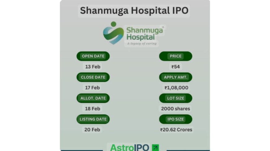 Shanmuga Hospital Limited Announces Strategic Growth and Commitment to Quality Healthcare