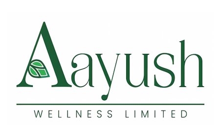 Aayush Wellness Limited’s stock price rises 80% in 3 months, 500% in 1 year, and 5000% in 2 years.