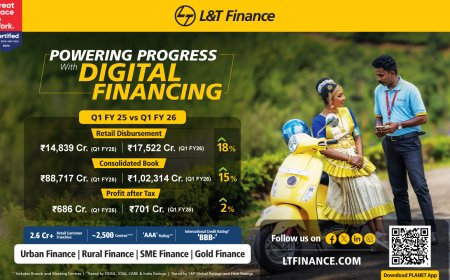 L&T Finance Ltd. Records Consolidated PAT of Rs. 701 Crore for the First Quarter Ended June 30, 2025 (Q1FY26), up 10% QoQ and 2% YoY