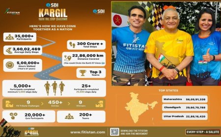 SBI and Fitistan Lead India’s Largest Tribute to Kargil War Heroes Through a Record-Breaking step Challenge