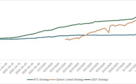Bybit Private Wealth Management's Standout USDT Yield Strategy Set New Bar in July