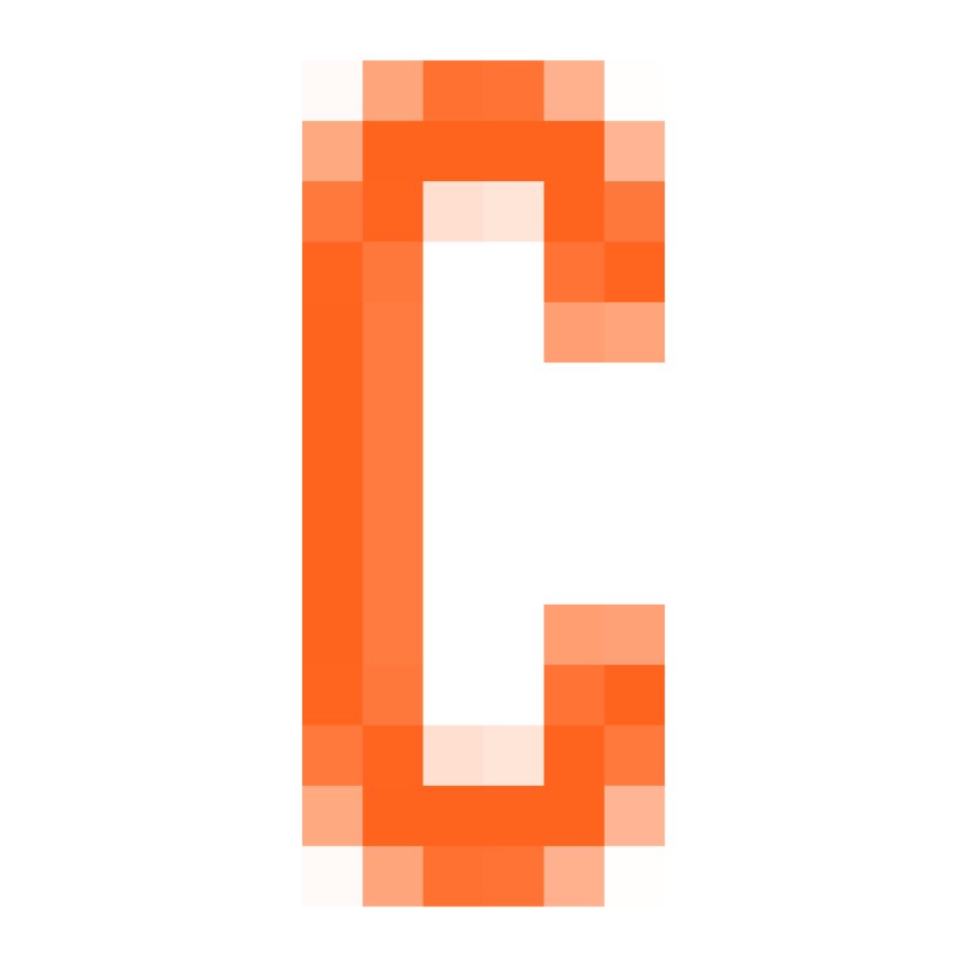 Ansell Receives Frost & Sullivan's 2025 Global Sustainable Hospital Supplies Company of the Year Award