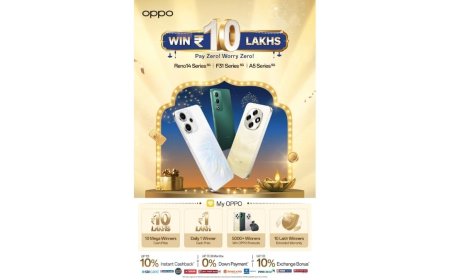 OPPO India brings Grand Festive Sale across its portfolio; Rs 10 Lakh Mega Prize for 10 lucky customers