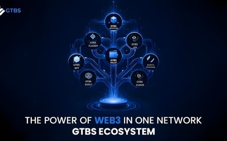 Office of His Highness Sheikh Hamdan Bin Ahmed Al Maktoum Holdings Announces the Official Launch of the GTBS Digital Ecosystem on December 25
