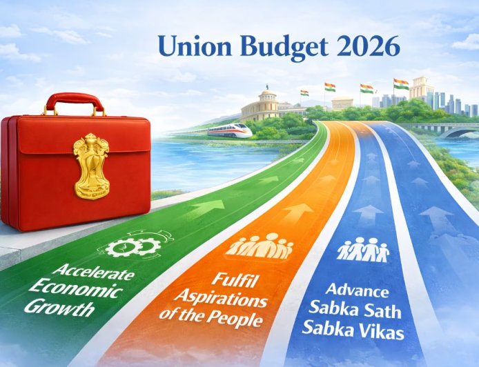 Union Budget 2026: A Quiet Shift from Numbers to Nation-Building