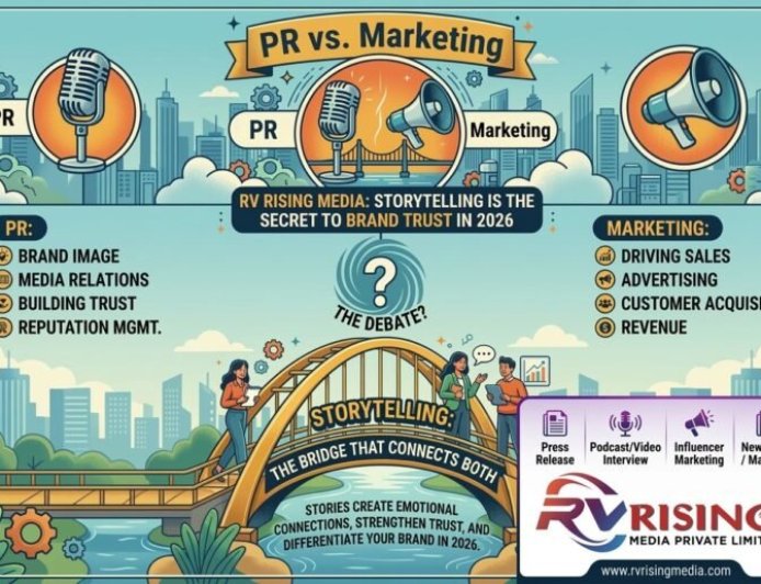 PR vs. Marketing: Why RV Rising Media Says Storytelling is the Secret to Brand Trust in 2026