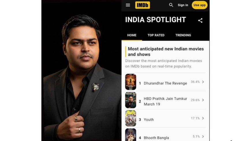 IMDb Buzz: Prathik Jain’s Birthday Trends at No.2, Surpasses Major Film Releases.